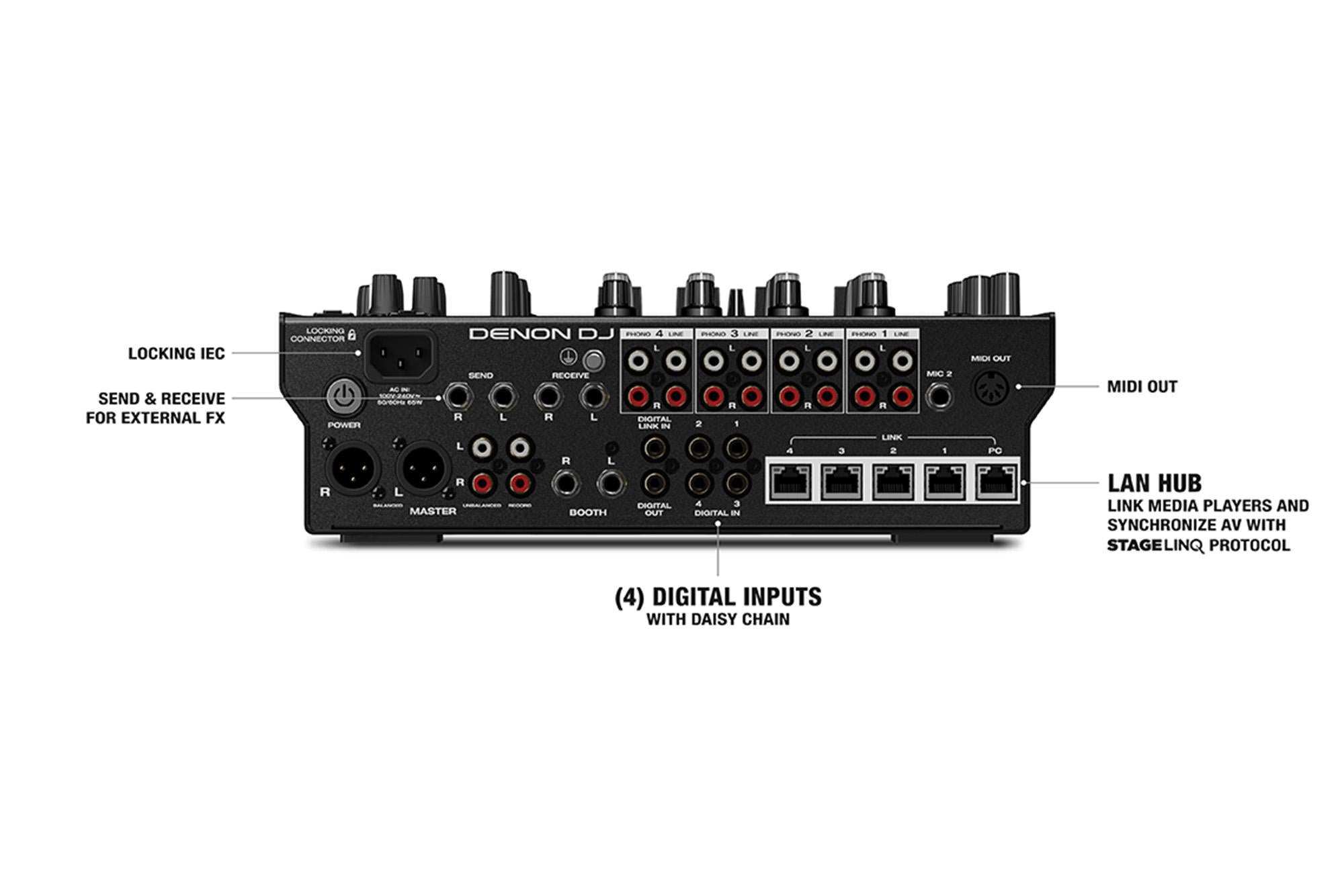 Denon X1850 Prime Professional DJ Mixer – DJ TechTools