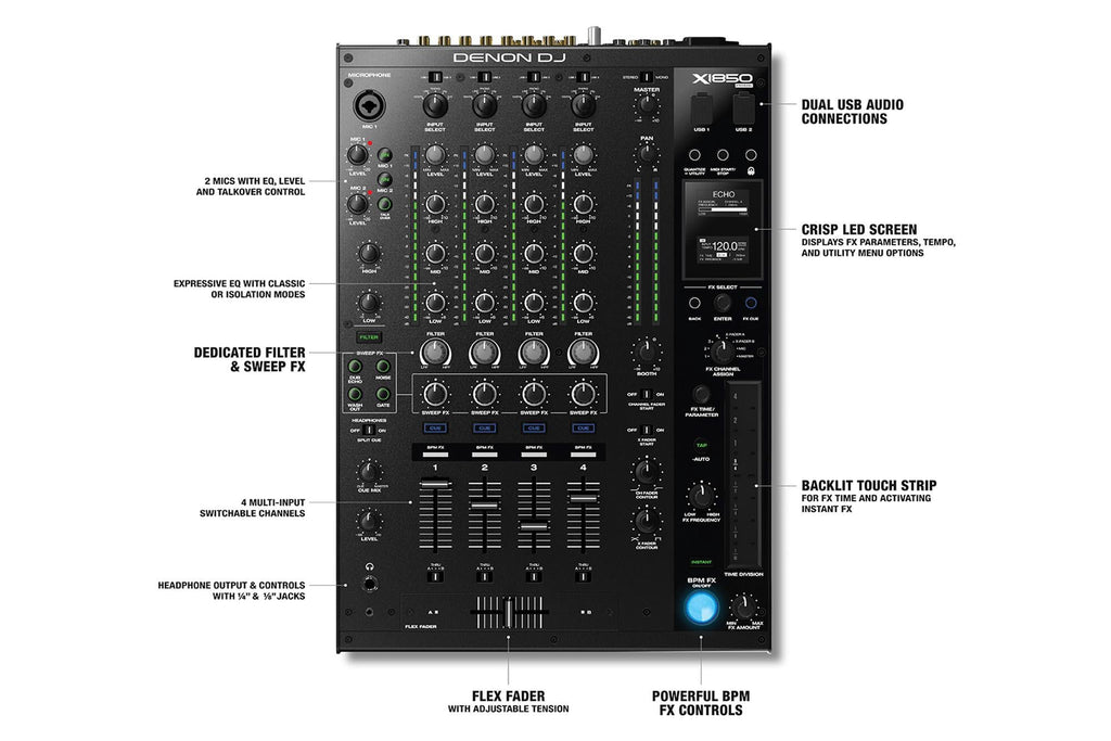 Denon X1850 Prime - DJ TechTools