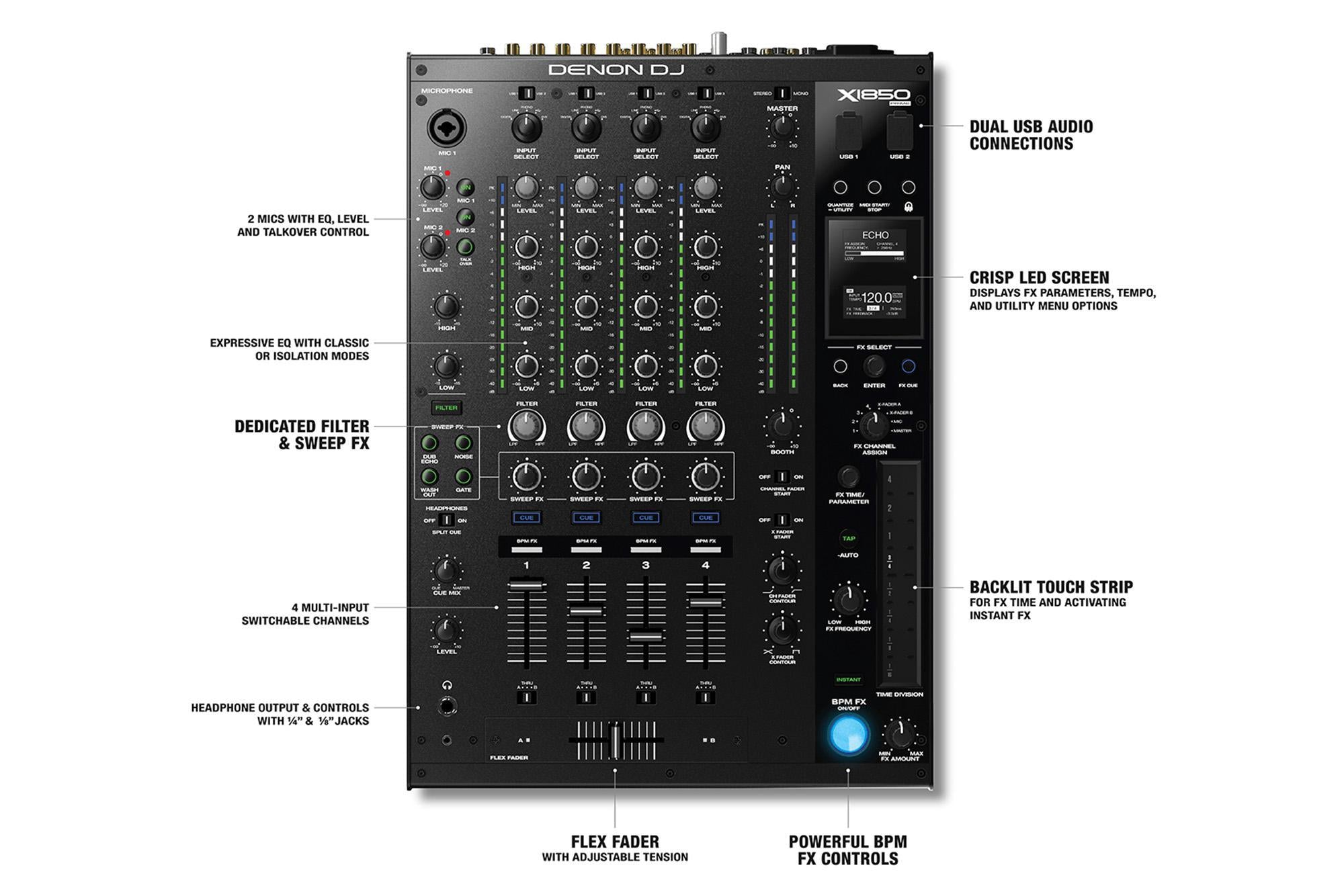 Denon X1850 Prime - DJ TechTools