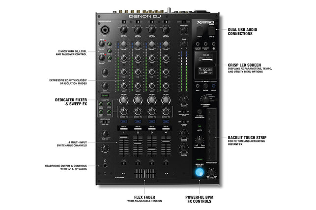 Denon X1850 Prime Professional DJ Mixer — DJ TechTools