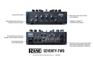 Rane SEVENTY-TWO - DJ TechTools