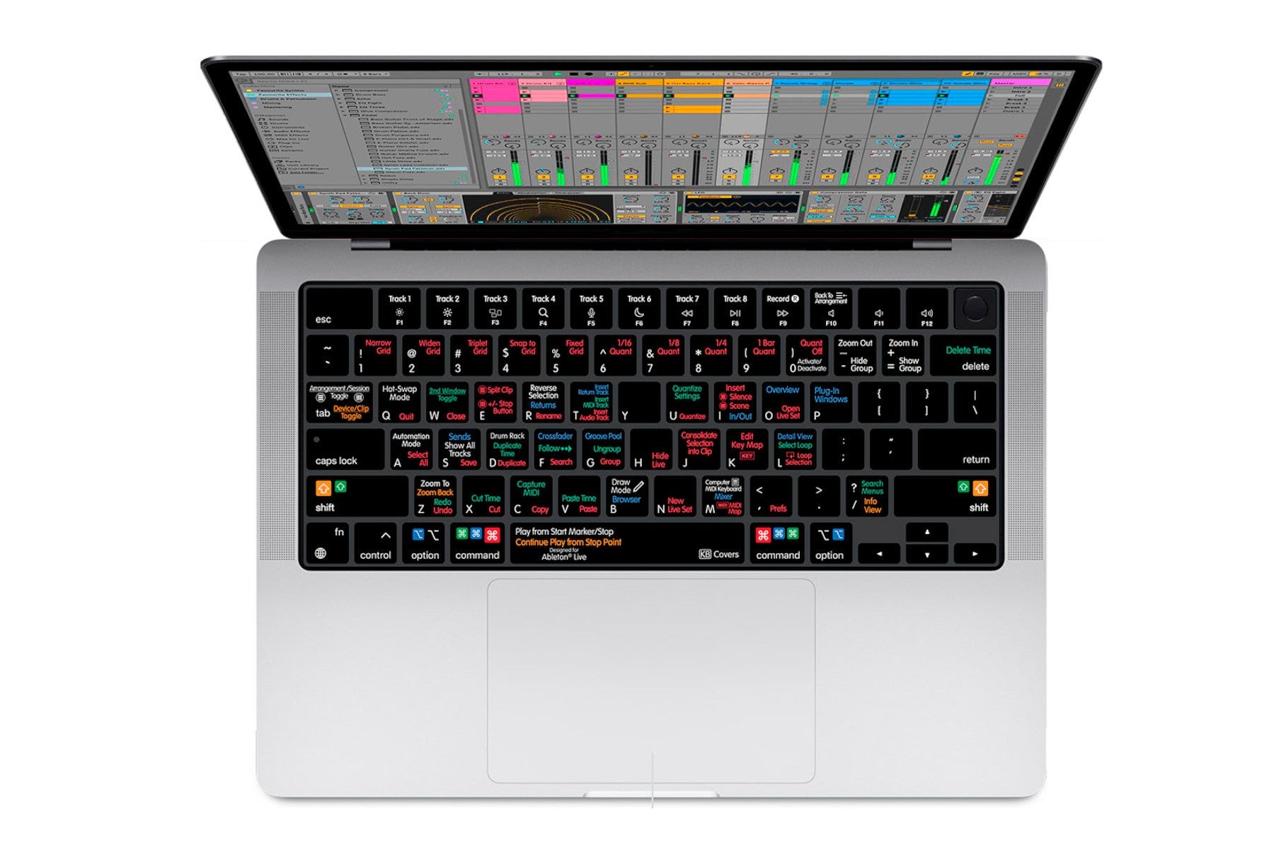 Keyboard Covers - DJ TechTools