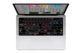 Keyboard Covers - DJ TechTools