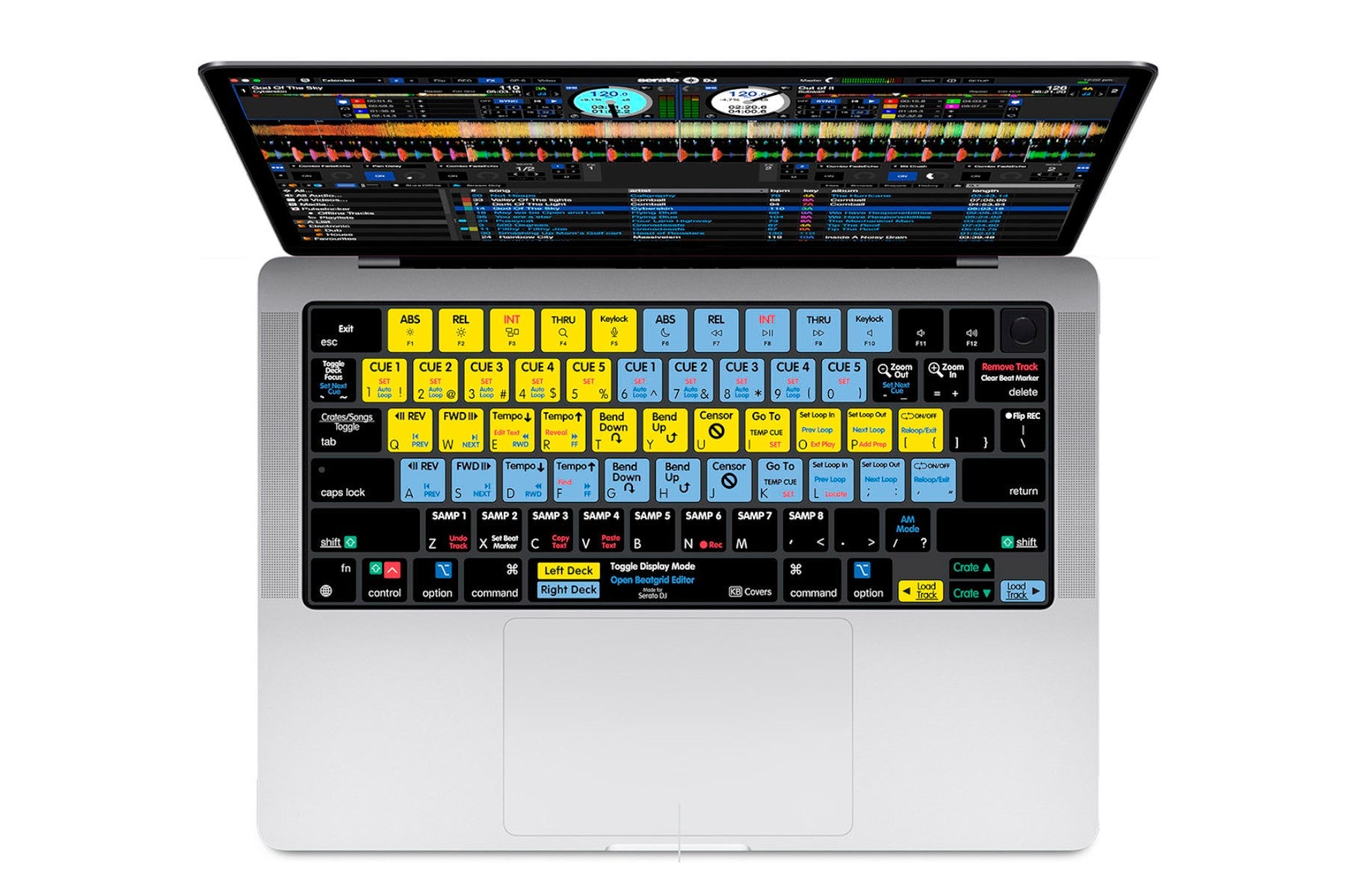 Keyboard Covers - DJ TechTools