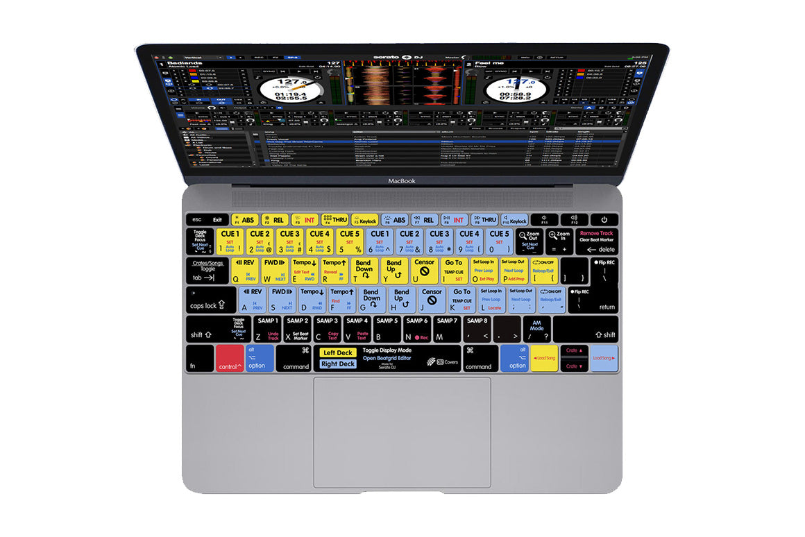 Keyboard Covers - DJ TechTools