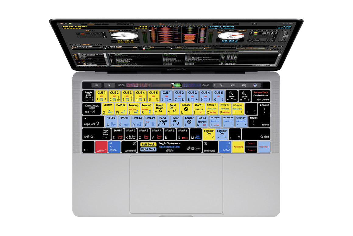 Keyboard Covers - DJ TechTools