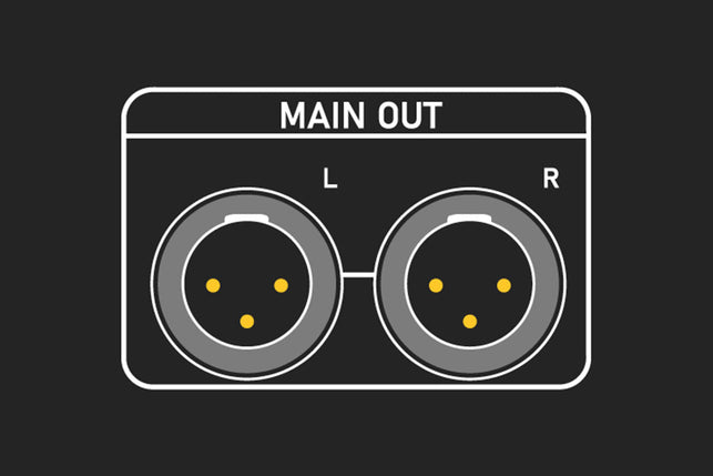 Main Out: a facemask for DJs, producers, and mixer lovers - DJ TechTools