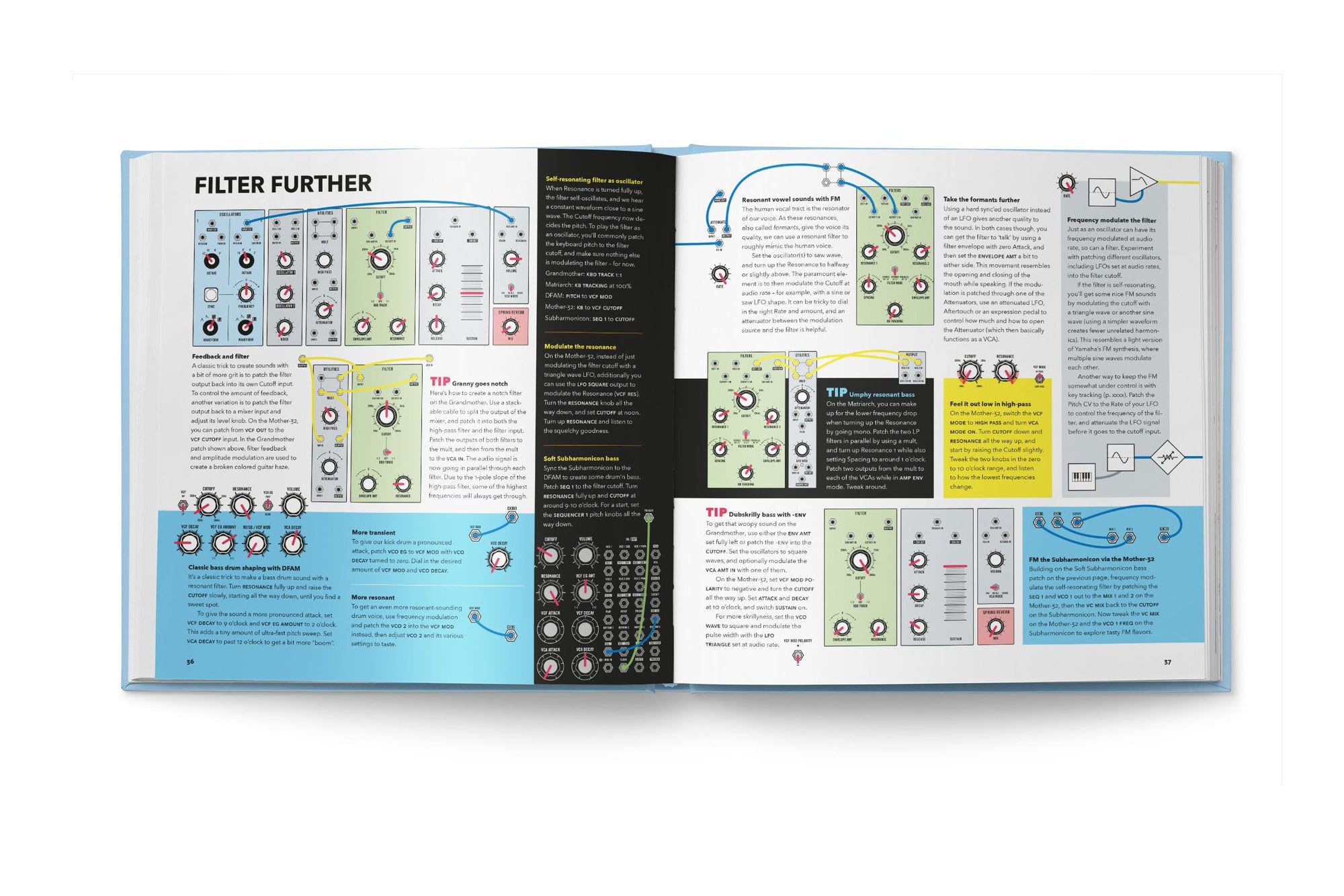 PATCH & TWEAK with Moog - DJ TechTools