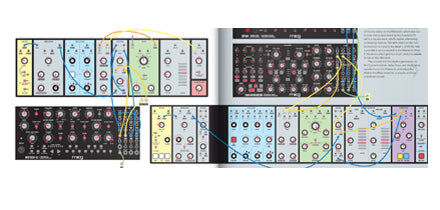 PATCH & TWEAK with Moog