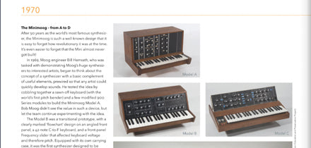 PATCH & TWEAK with Moog