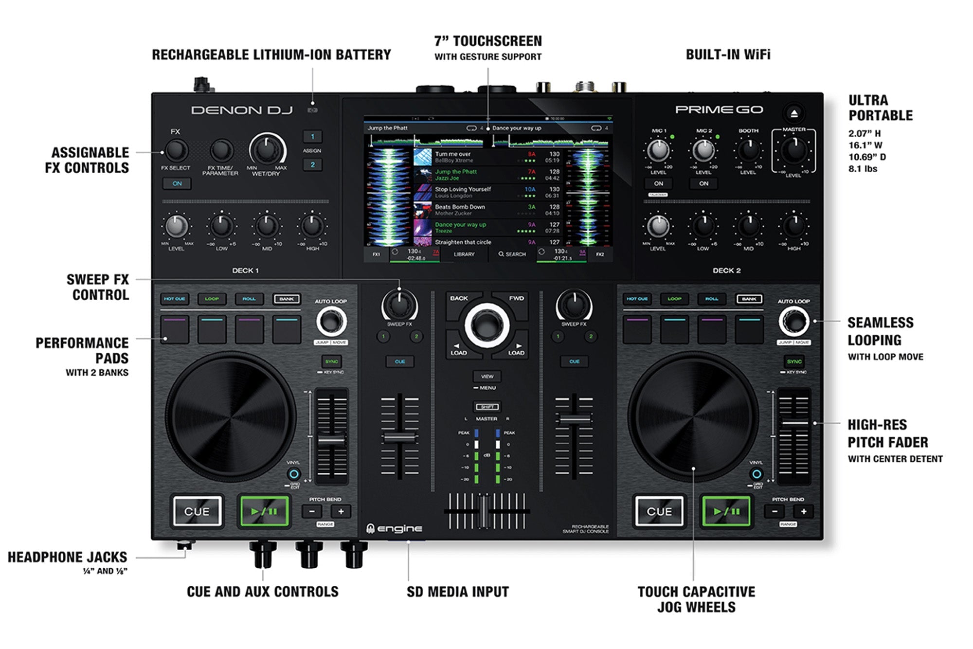 【美品】Denon DJ Prime GO Decksaver付 Denon DJ PRIME GO+ Portable DJ Controller and Mixer with