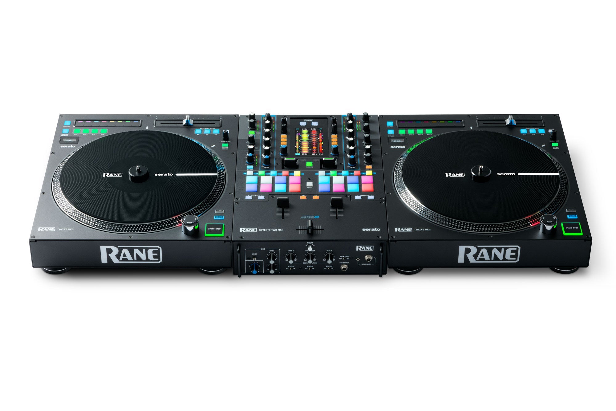 Rane TWELVE MKII - DJ TechTools
