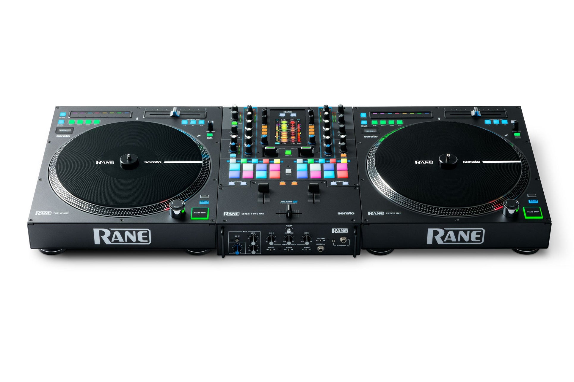 Rane TWELVE MKII USB MIDI and DVS Controller — DJ TechTools
