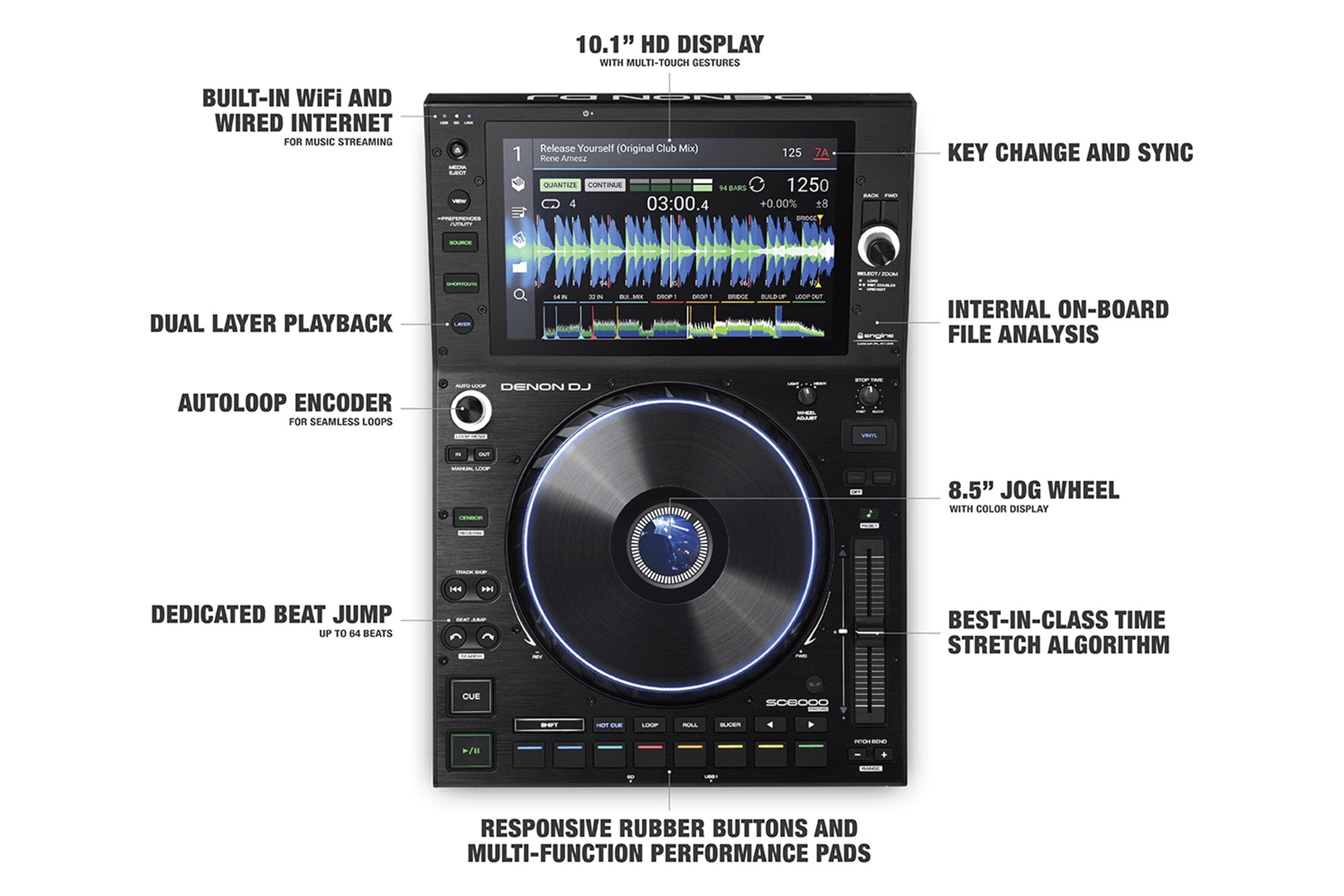 Denon SC6000 Prime - DJ TechTools