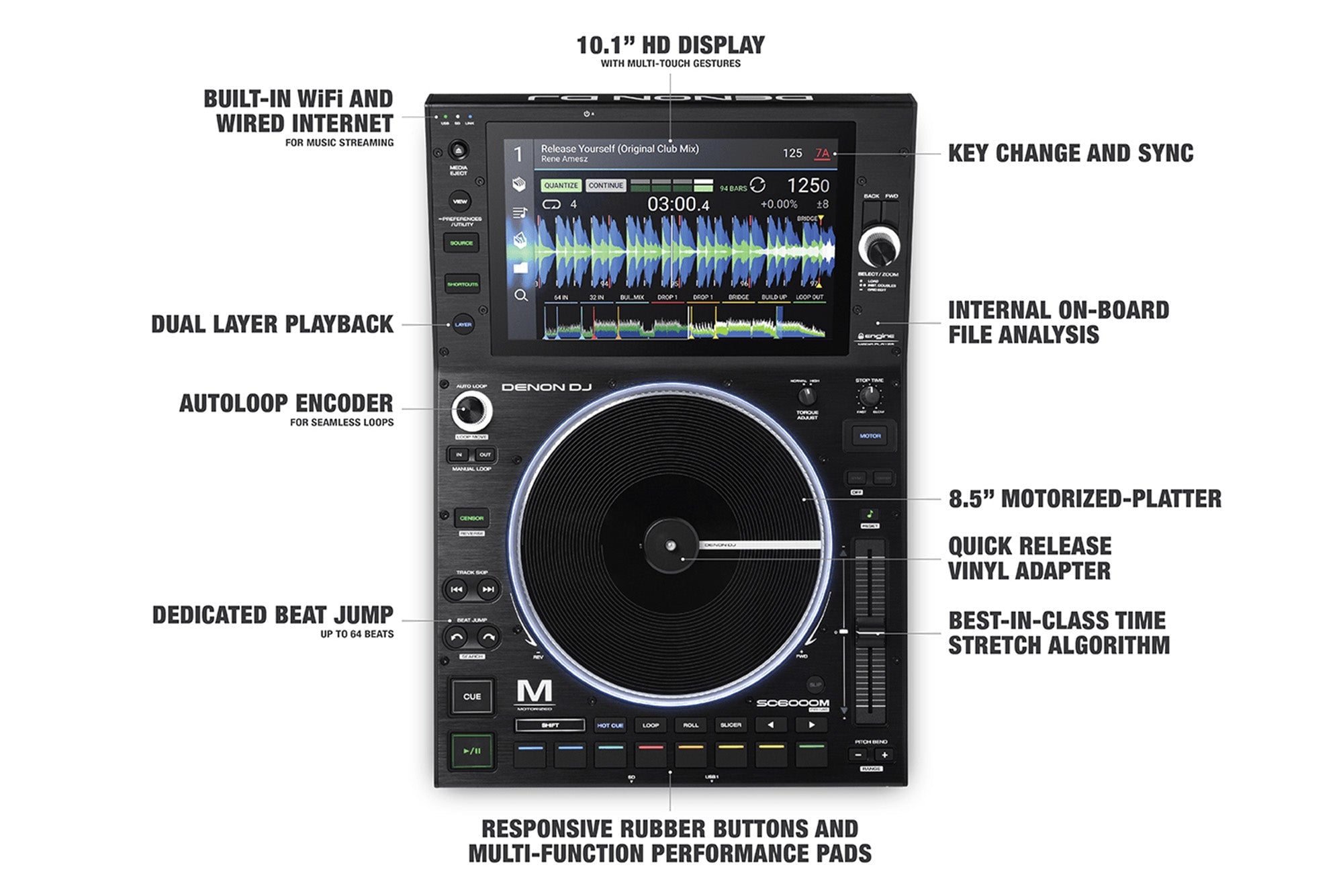 Denon SC6000M Prime - DJ TechTools
