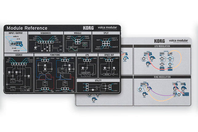 Korg Volca Modular Micro Modular Synthesizer — DJ TechTools