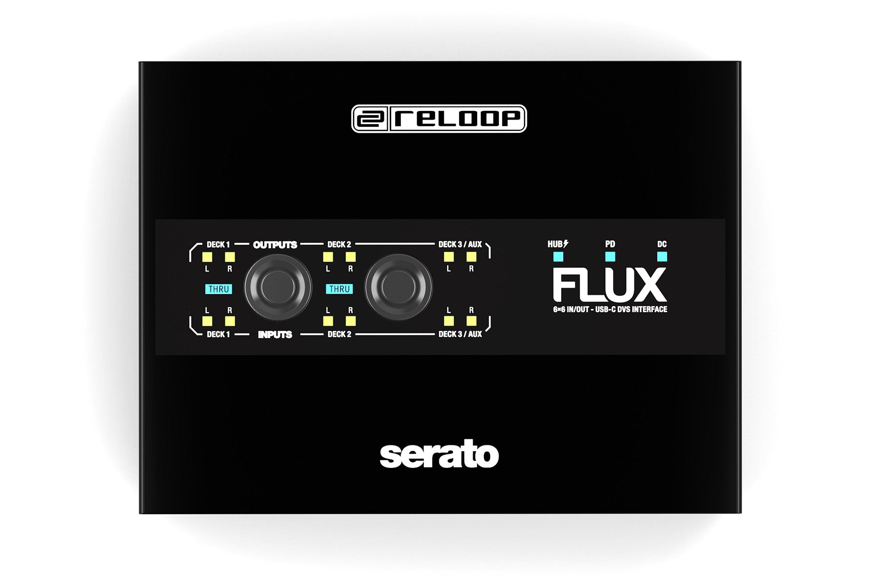 Reloop Flux - DJ TechTools