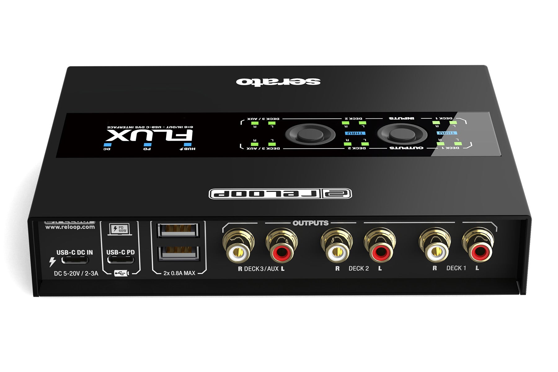 Reloop Flux - DJ TechTools